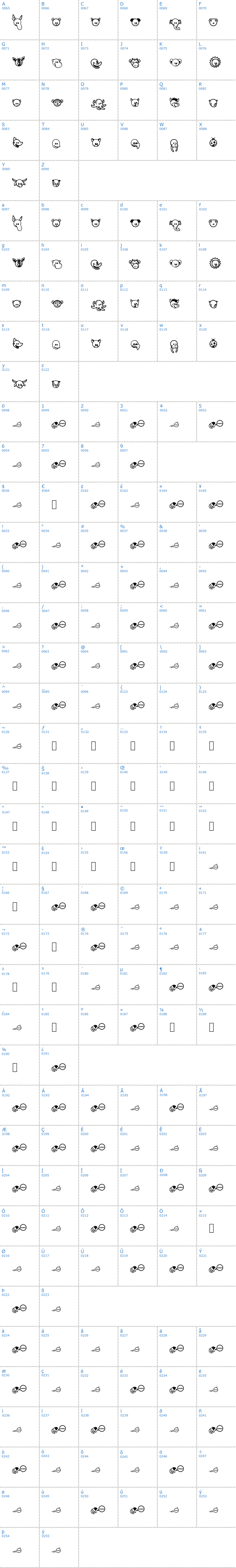 Vollständige Schriftzeichen bersicht: Garanimals Schriftart