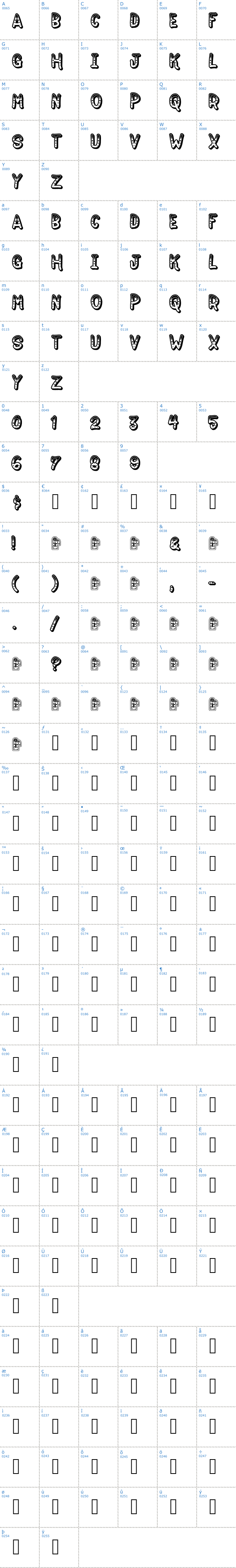 Vollständige Schriftzeichen bersicht: Jokewood Schriftart
