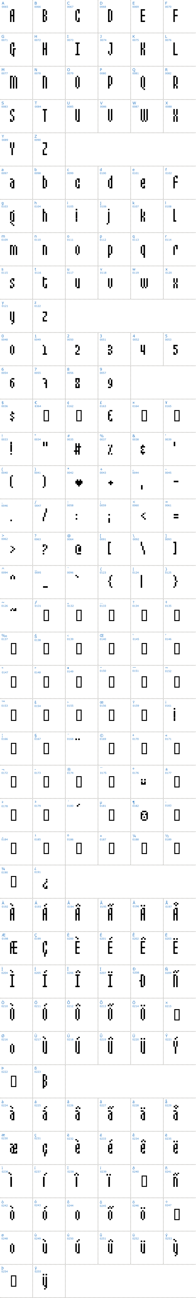 Vollständige Schriftzeichen bersicht: Mixelate Schriftart