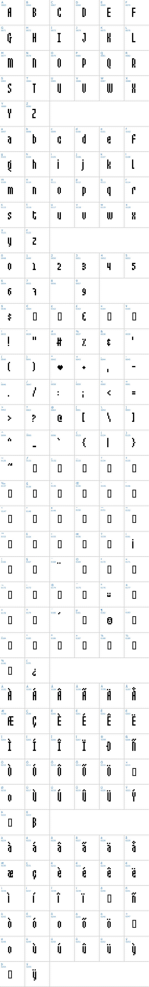 Vollständige Schriftzeichen bersicht: Mixelate 3 Schriftart