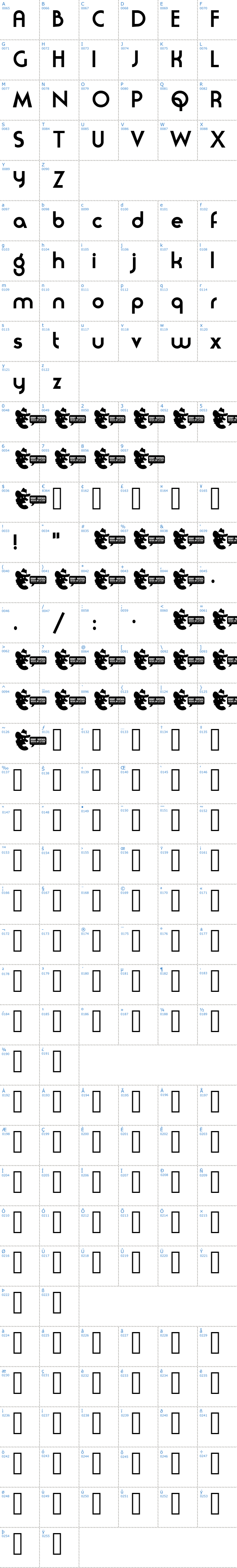 Vollständige Schriftzeichen bersicht: Moderna Schriftart