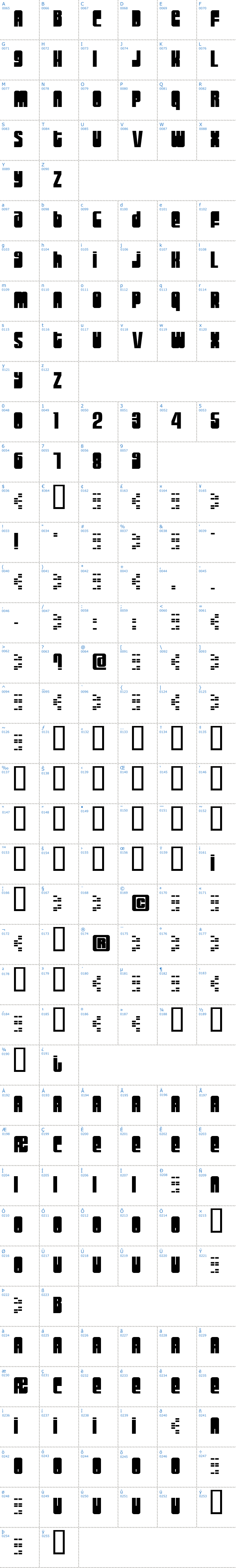 Vollständige Schriftzeichen bersicht: Moog/Schmoog Schriftart