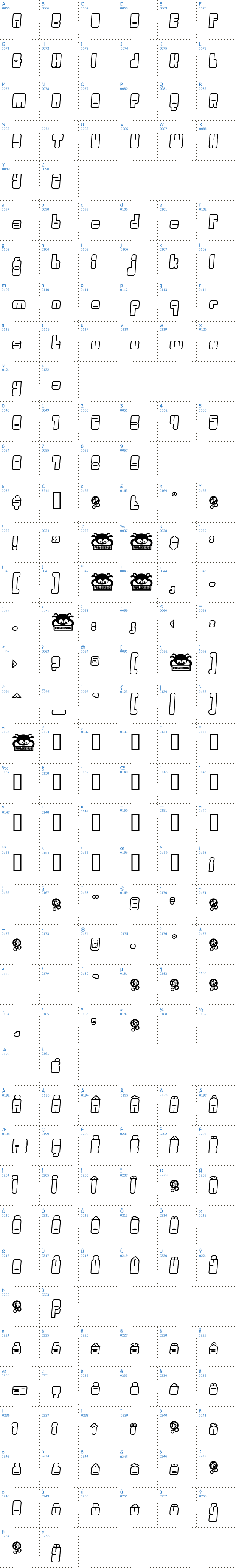 Vollständige Schriftzeichen bersicht: Oggle Outline Schriftart