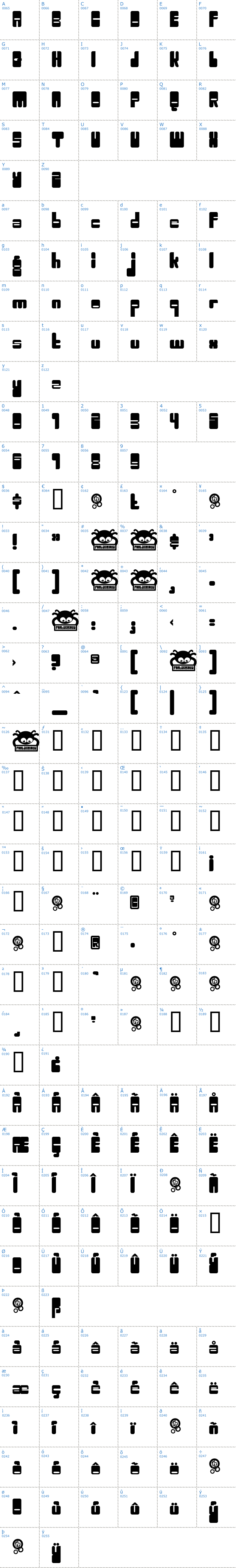 Vollständige Schriftzeichen bersicht: Oggle Schriftart