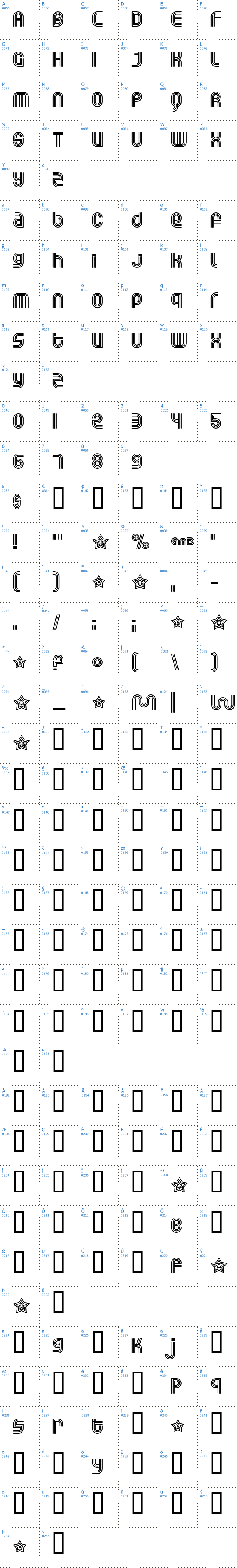 Vollständige Schriftzeichen bersicht: Rolloglide Schriftart