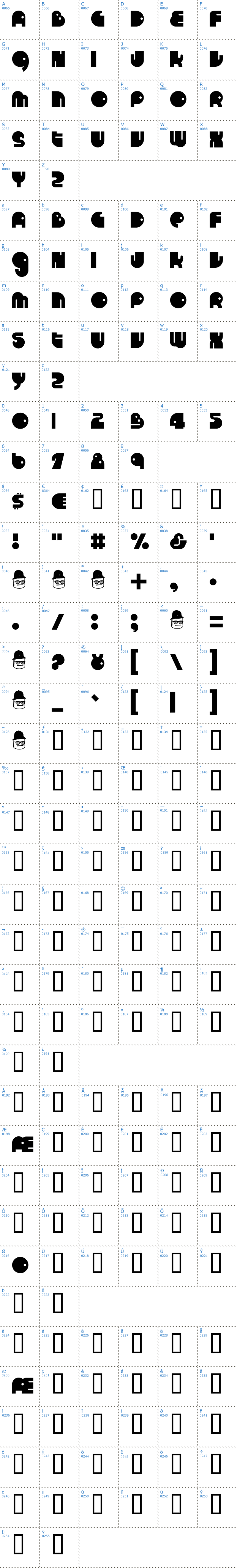 Vollständige Schriftzeichen bersicht: Run Tron 1983 Schriftart