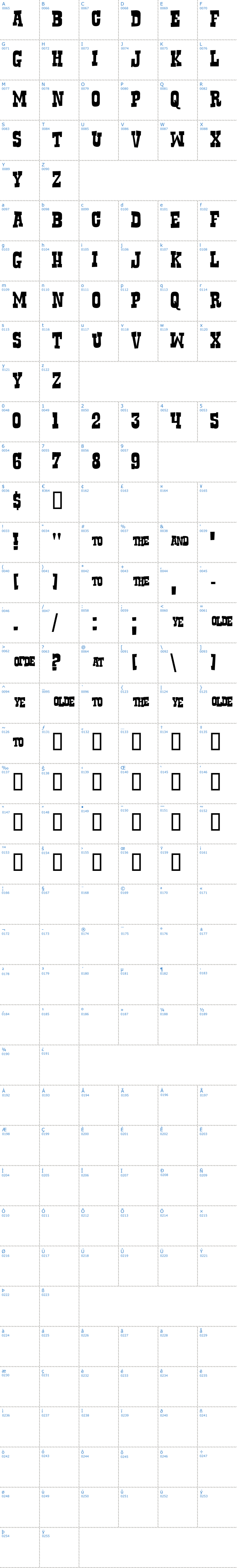 Vollständige Schriftzeichen bersicht: Rustler Schriftart