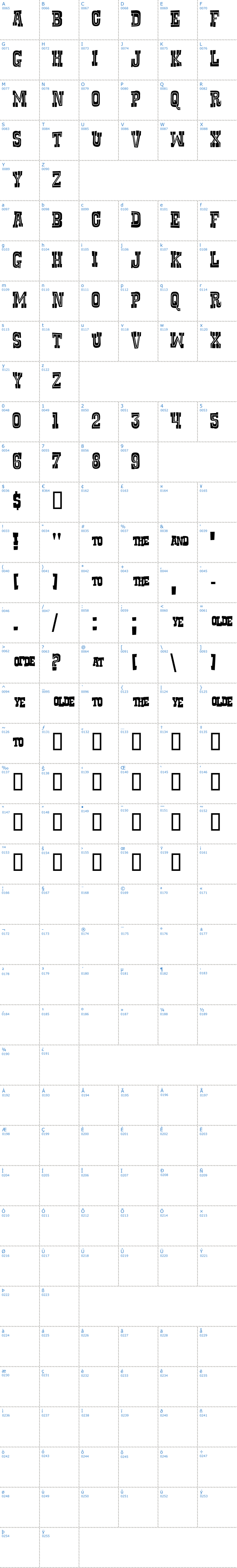 Vollständige Schriftzeichen bersicht: Rustler Outline Schriftart