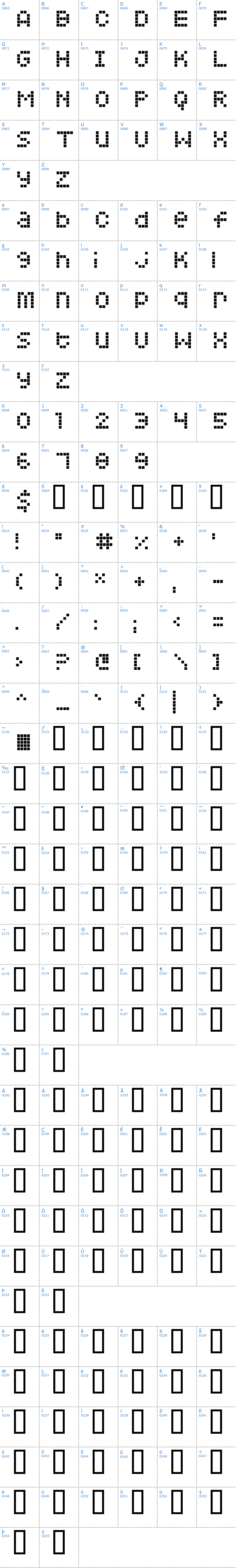 Vollständige Schriftzeichen bersicht: Squarodynamic 6 Schriftart