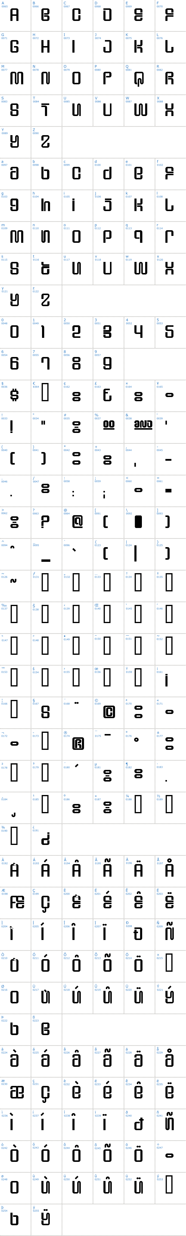 Vollständige Schriftzeichen bersicht: Supervixen Schriftart