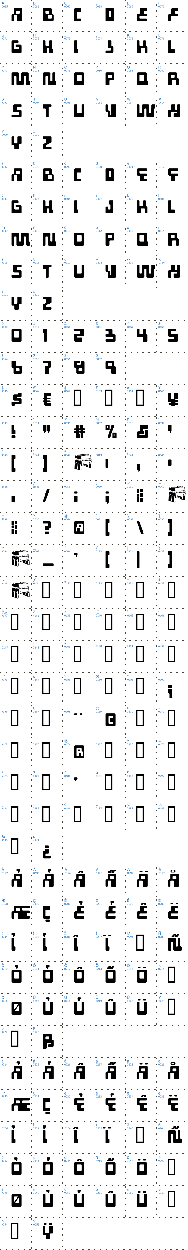 Vollständige Schriftzeichen bersicht: Tabletron Schriftart