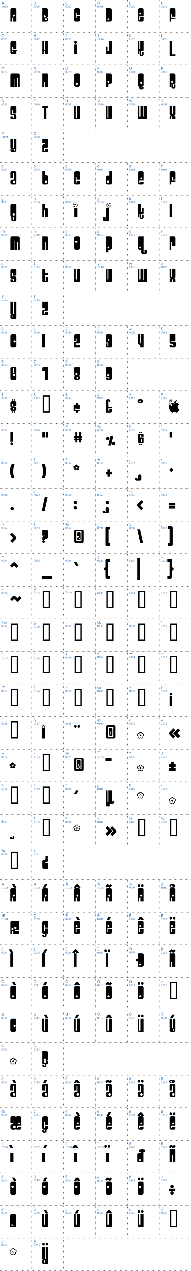 Vollständige Schriftzeichen bersicht: Velcro Schriftart