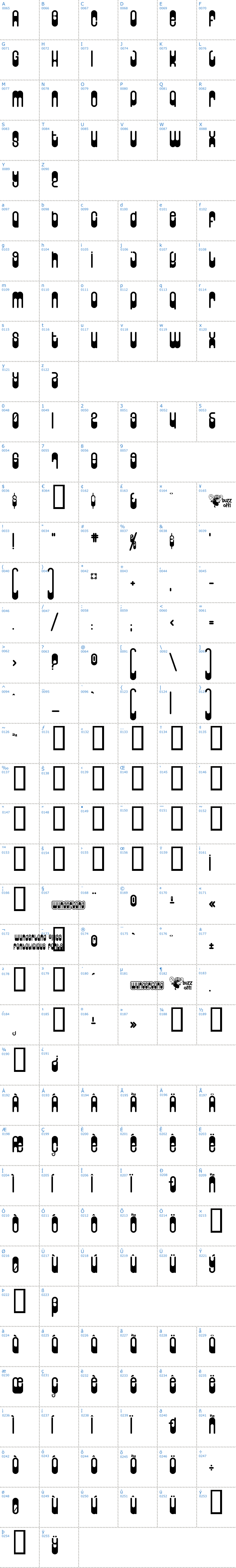 Vollständige Schriftzeichen bersicht: Wunderland Schriftart