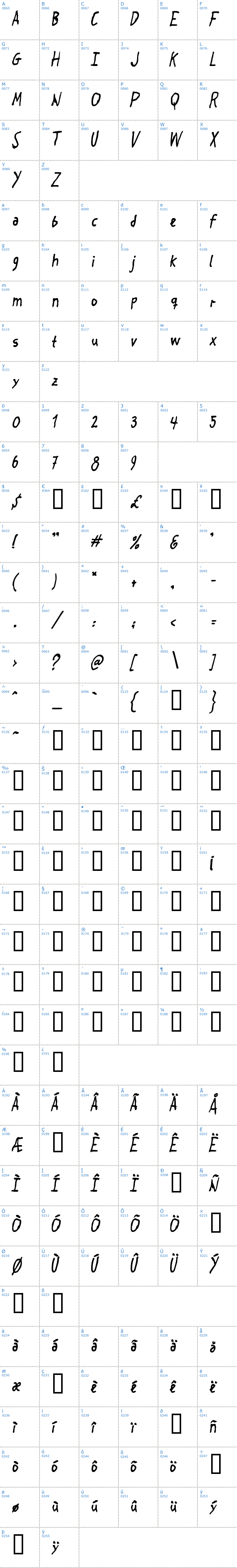 Vollständige Schriftzeichen bersicht: Crosspatchers Delight Schriftart