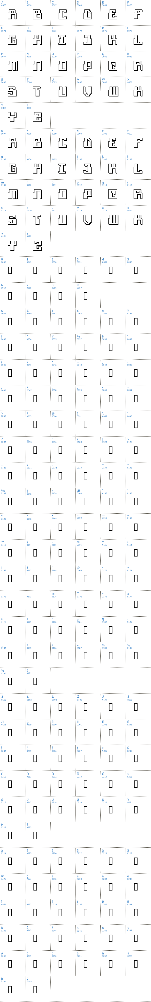 Vollständige Schriftzeichen bersicht: Futurism Schriftart
