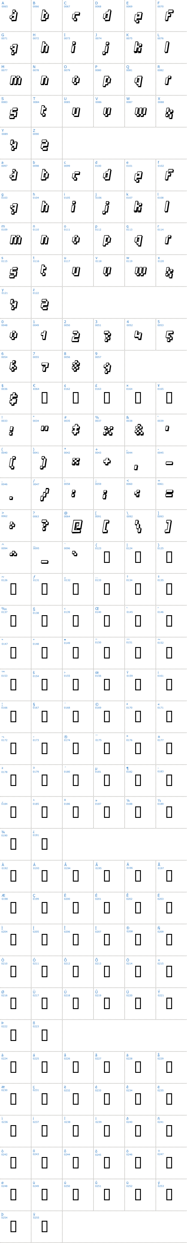 Vollständige Schriftzeichen bersicht: Humanoid Schriftart