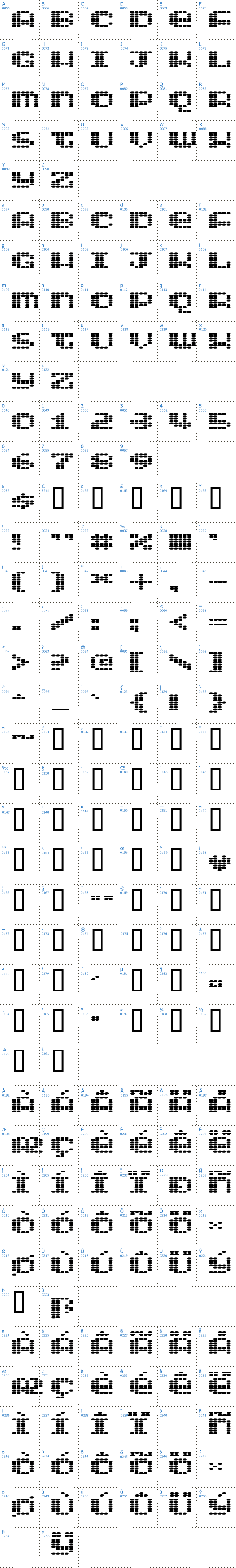 Vollständige Schriftzeichen bersicht: Intergalaktika Schriftart