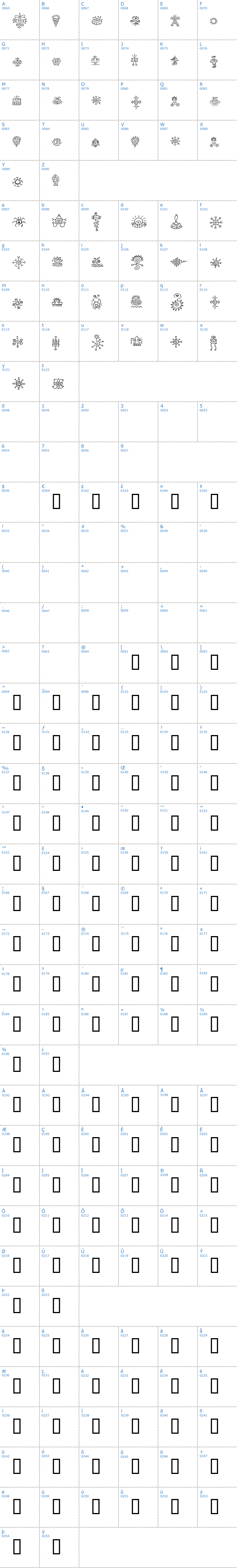 Vollständige Schriftzeichen bersicht: Jiggery Pokery Schriftart