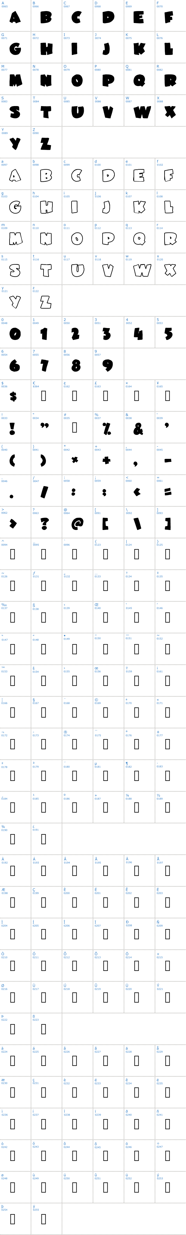 Vollständige Schriftzeichen bersicht: JuneBug Schriftart