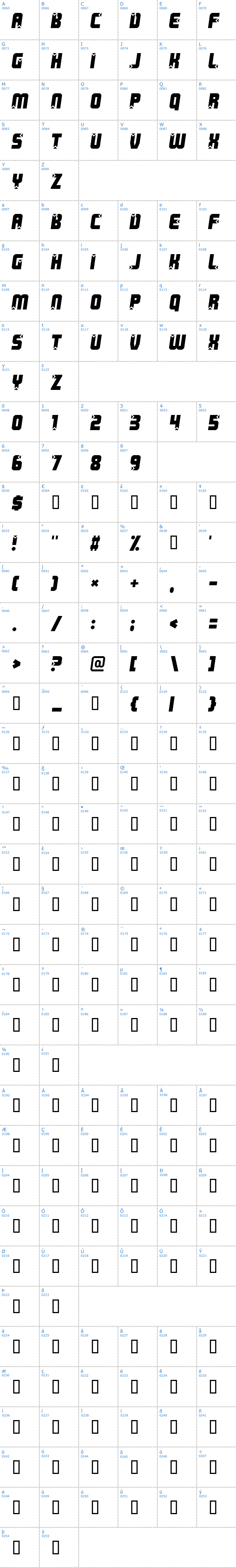 Vollständige Schriftzeichen bersicht: Killer Boots Schriftart