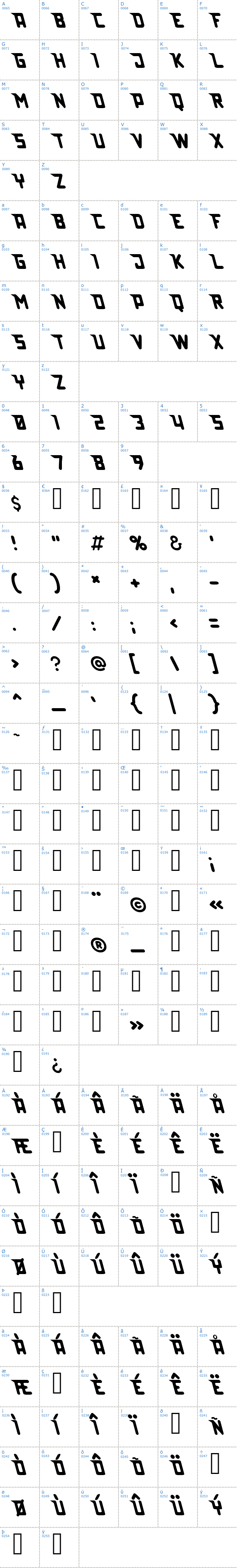 Vollständige Schriftzeichen bersicht: Lazerbeam Surprise Schriftart
