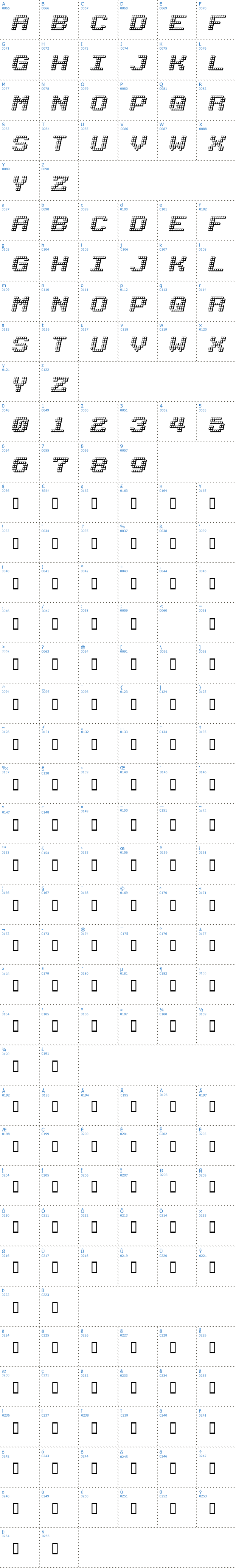 Vollständige Schriftzeichen bersicht: Lots of Dotz Schriftart