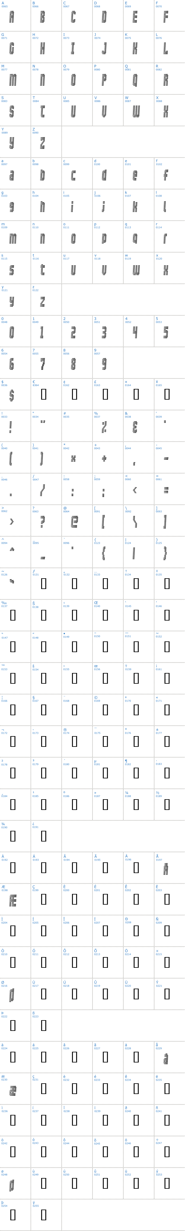 Vollständige Schriftzeichen bersicht: Maximum Security Schriftart