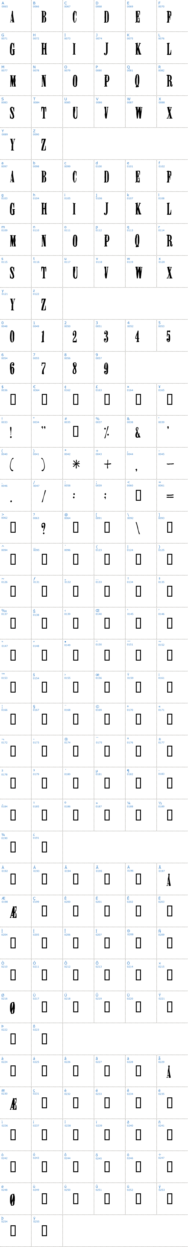 Vollständige Schriftzeichen bersicht: Miserable Schriftart