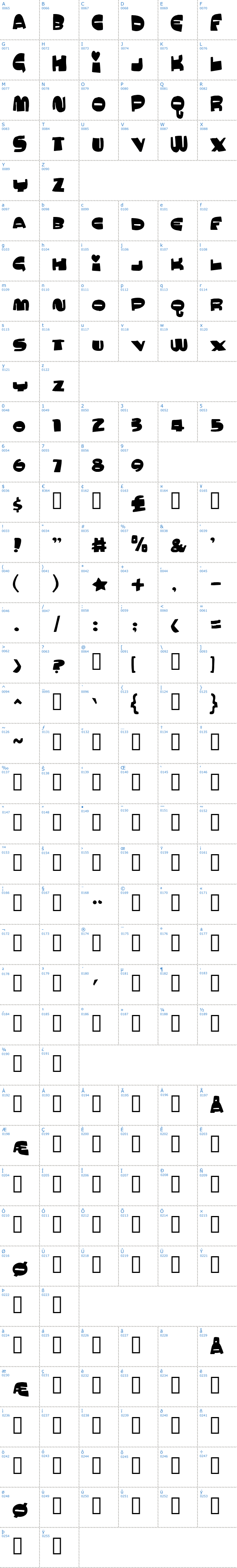 Vollständige Schriftzeichen bersicht: Mucho Macho Schriftart