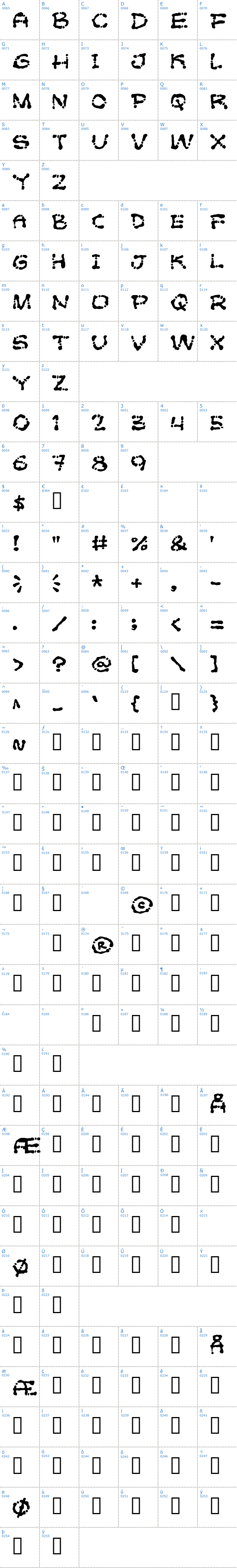 Vollständige Schriftzeichen bersicht: Poft Sarade Schriftart