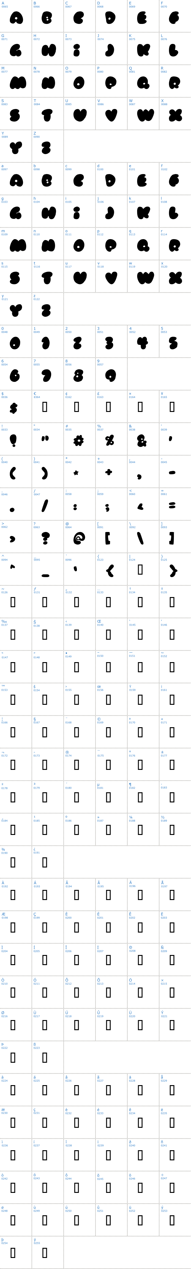 Vollständige Schriftzeichen bersicht: Rubberneck Schriftart