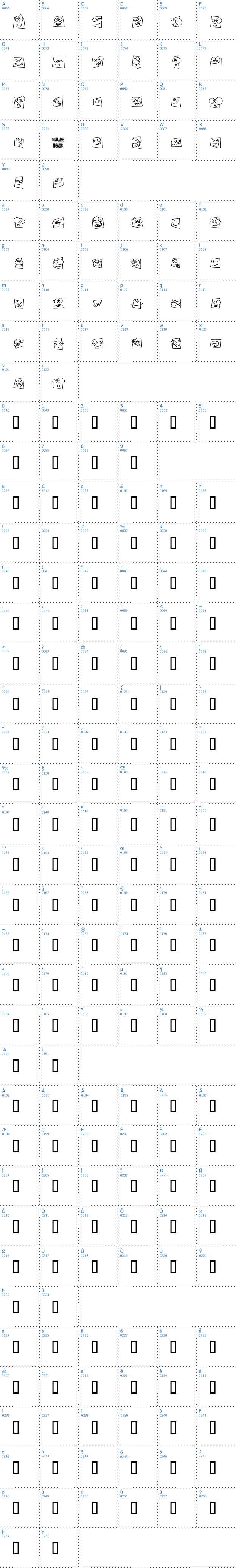 Vollständige Schriftzeichen bersicht: Squareheads Schriftart