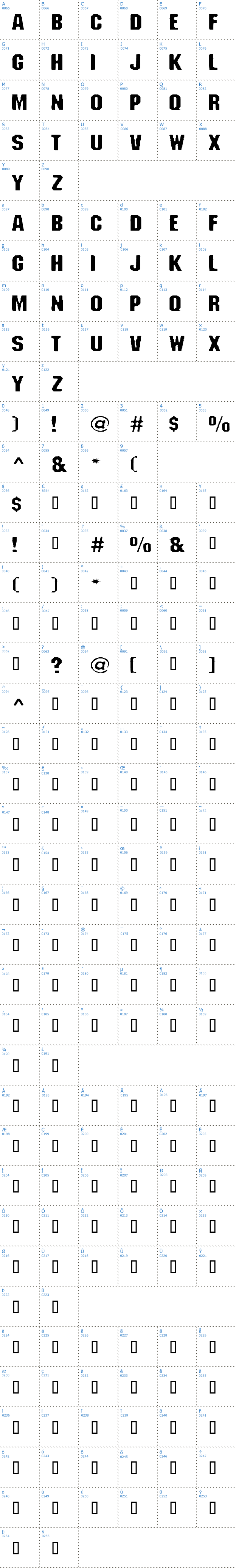 Vollständige Schriftzeichen bersicht: Fanatika Two Schriftart