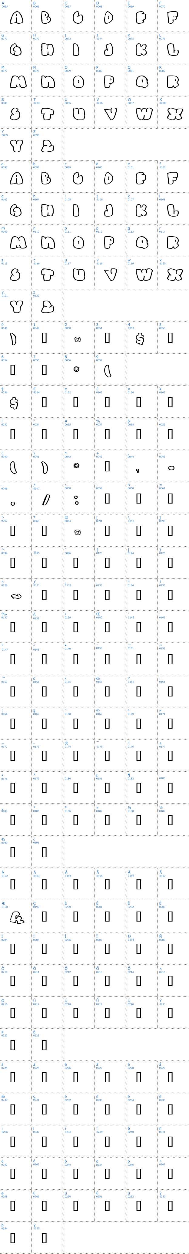 Vollständige Schriftzeichen bersicht: Gas Huffer Phat Schriftart