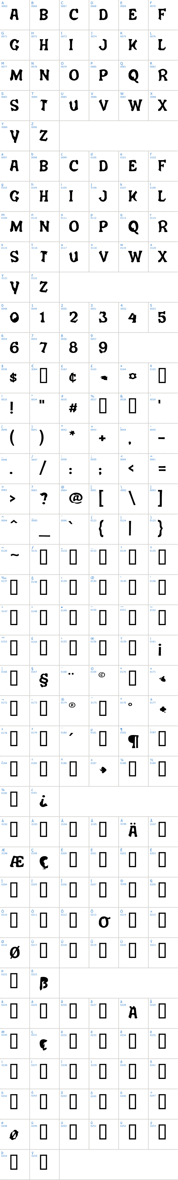 Vollständige Schriftzeichen bersicht: Salem Ergotism Schriftart