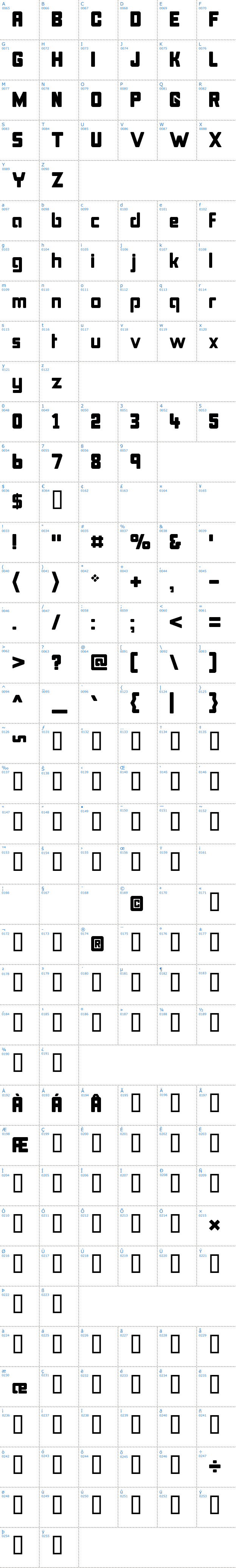 Vollständige Schriftzeichen bersicht: Bonk Schriftart