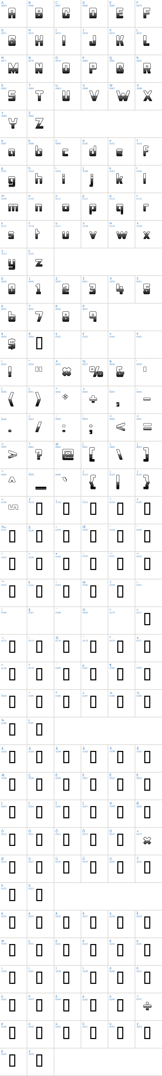 Vollständige Schriftzeichen bersicht: Bonk Outercut Schriftart
