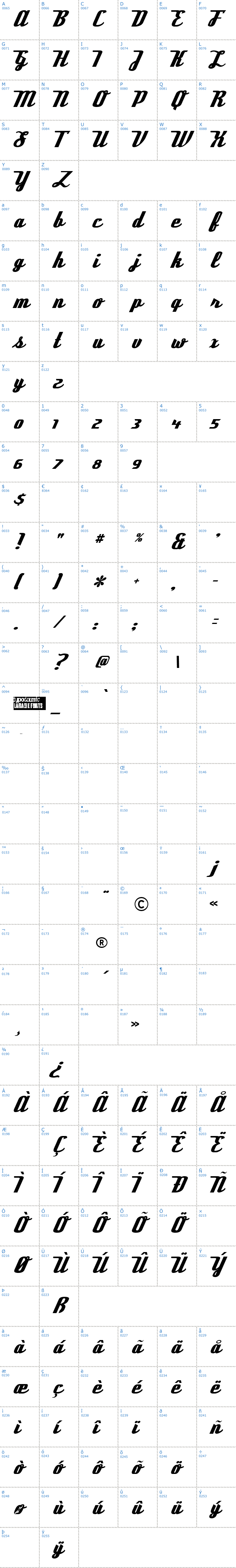 Vollständige Schriftzeichen bersicht: Deftone Stylus Schriftart