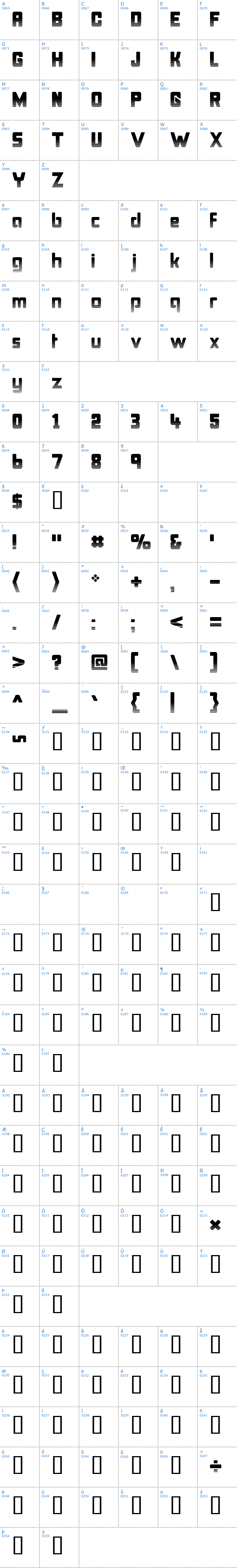 Vollständige Schriftzeichen bersicht: Bonk Undercut Schriftart