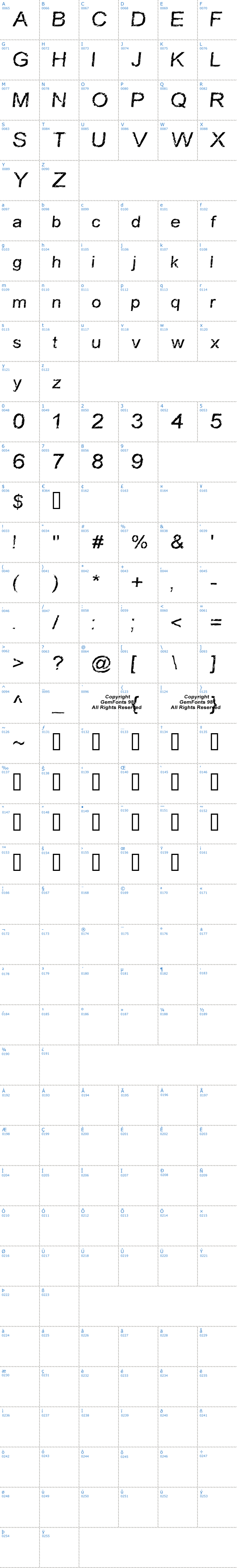 Vollständige Schriftzeichen bersicht: Carbonized Timber Schriftart