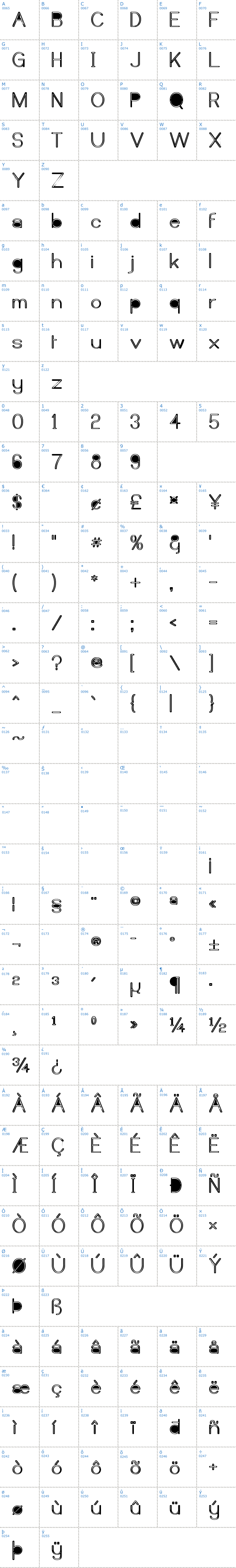 Vollständige Schriftzeichen bersicht: Castorgate Messed Schriftart