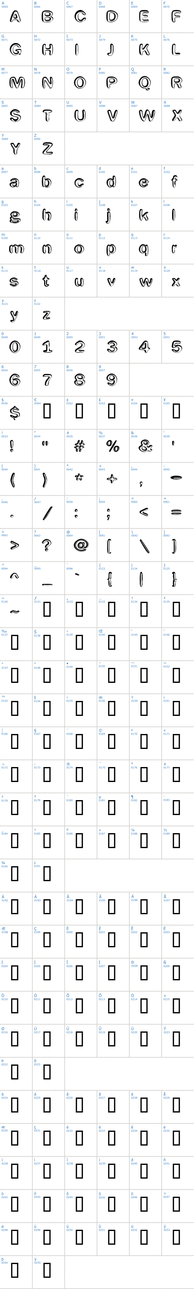 Vollständige Schriftzeichen bersicht: Efentine Schriftart