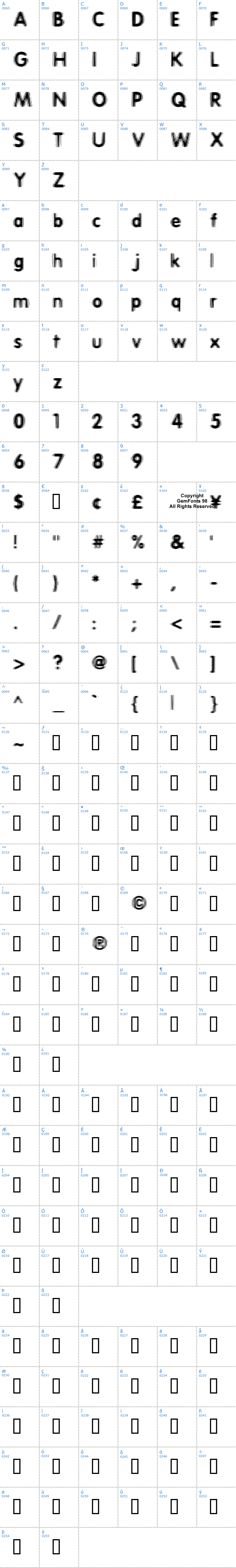 Vollständige Schriftzeichen bersicht: Erthqake Schriftart