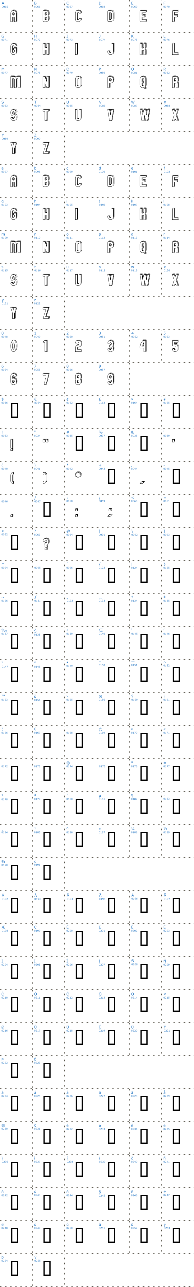 Vollständige Schriftzeichen bersicht: GM Exp OD Schriftart