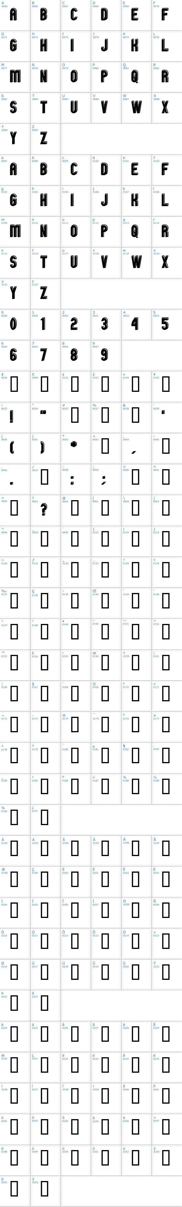 Vollständige Schriftzeichen bersicht: GM Exp OO Schriftart