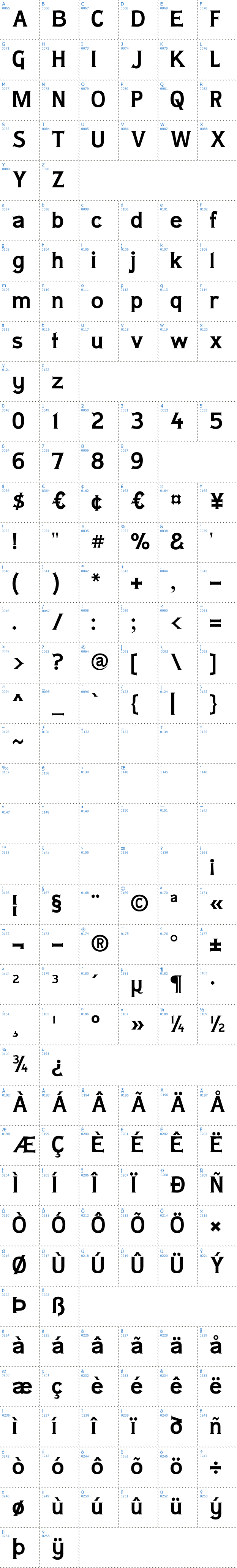 Vollständige Schriftzeichen bersicht: Lady Copra Schriftart