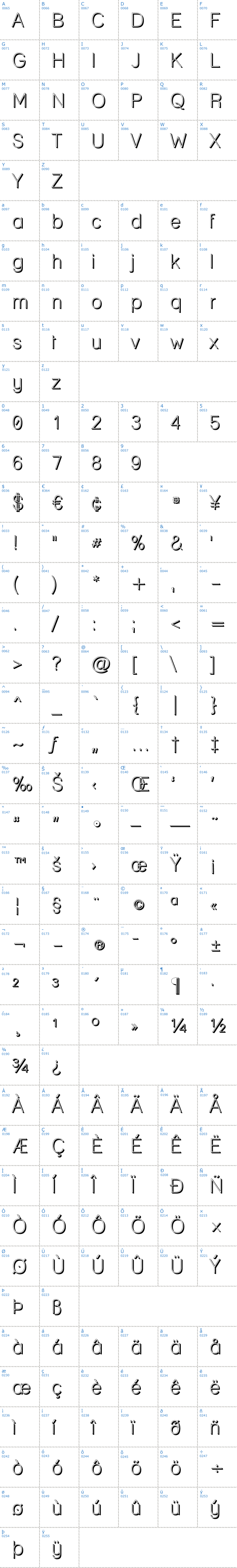 Vollständige Schriftzeichen bersicht: Lane Posh Schriftart