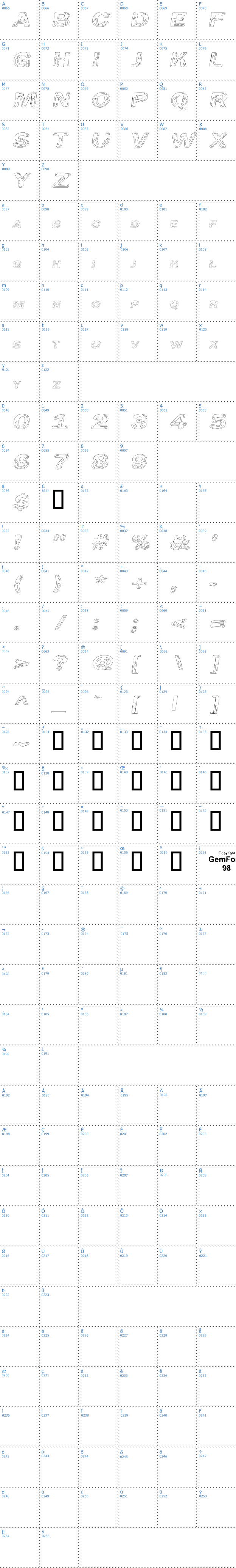 Vollständige Schriftzeichen bersicht: Line Etch Schriftart