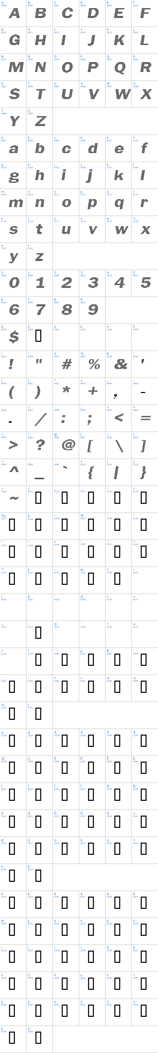 Vollständige Schriftzeichen bersicht: Linear Beam Schriftart