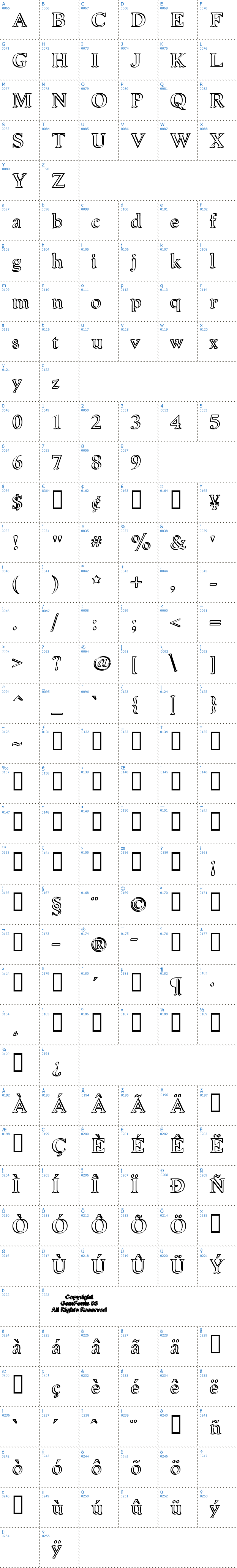 Vollständige Schriftzeichen bersicht: Niew CroMagnon Callig Schriftart